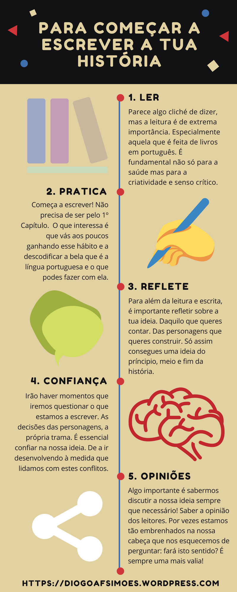 o sofrimento de um escritor (1)